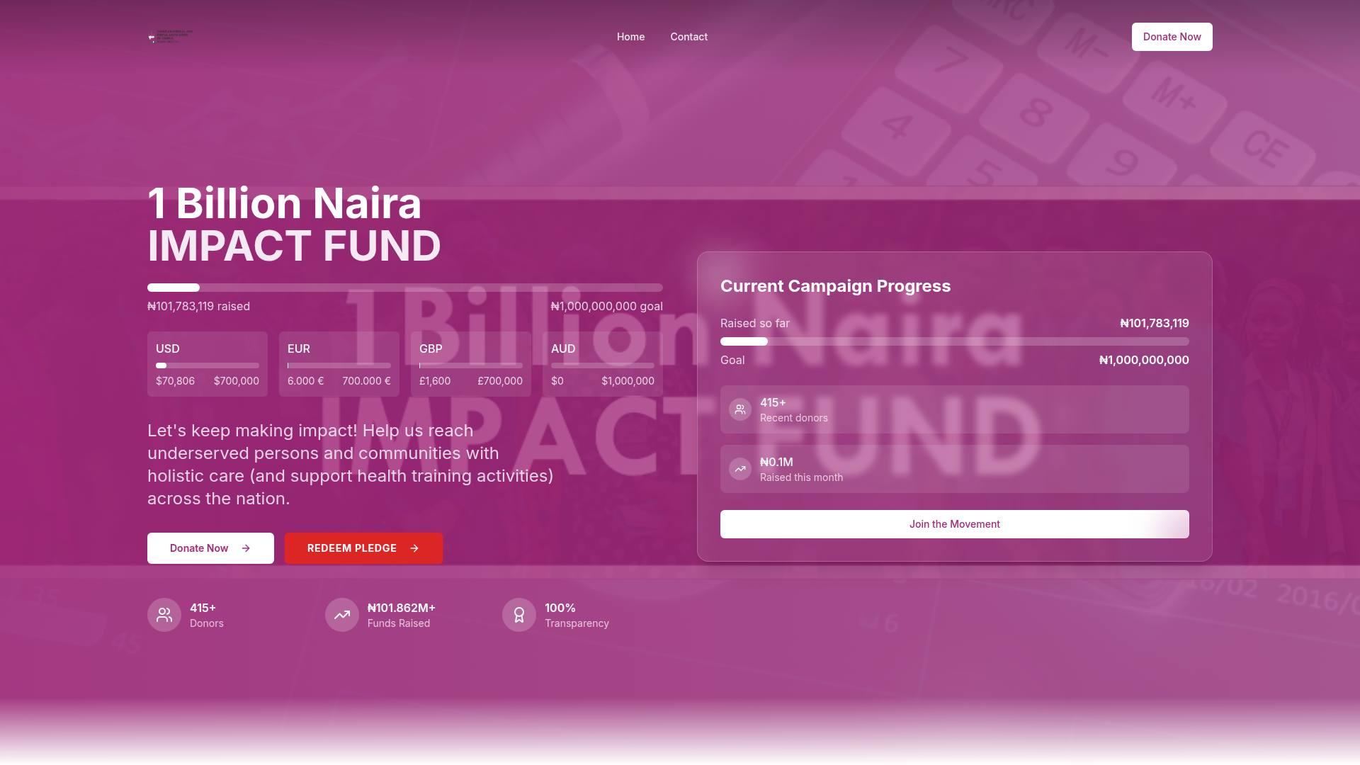 CMDA Impact Fund